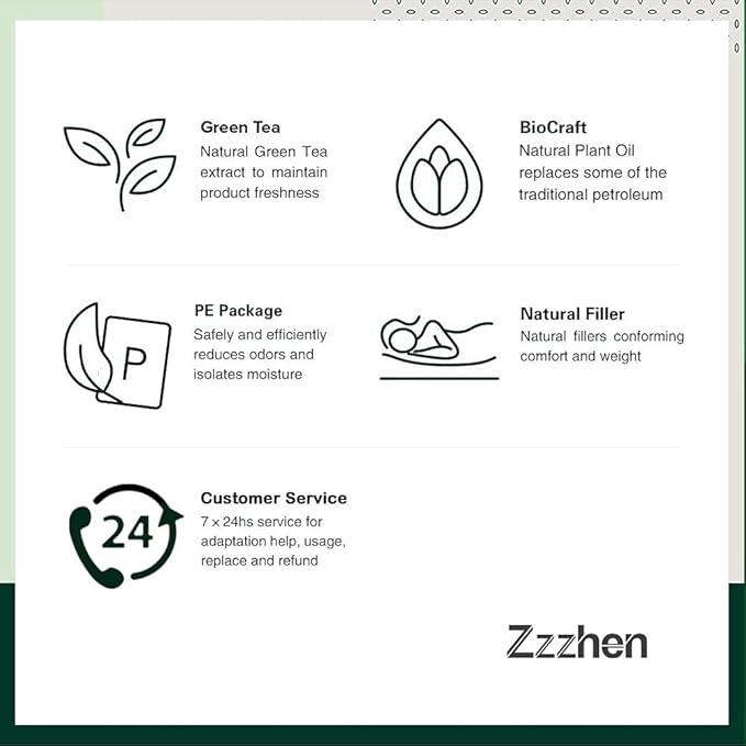 ZZZhen Weighted Blanket - High Breathability - 48''72'' 15LB - Premium Heavy Blankets - Calm Sleeping for Adult and Kids, Durable Quilts and Quality Construction…
