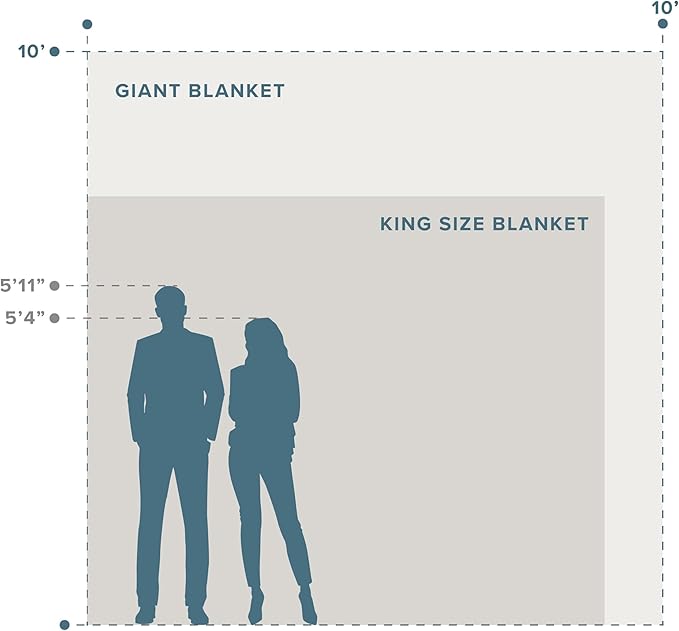 Bare Home Giant Fleece Blanket - Grey - Lightweight, Ultra Soft Warm Throw for Bed, Sofa, Couch, Movie Night, Camping, Travel - Microplush