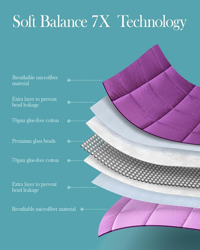 Topblan Weighted Blanket for Adults 20lbs, Breathable Cooling Weighted Blanket, High Breathability Heavy Blanket, Soft Material with Glass Beads for All Season, Sofa Bed, 60"x80" Queen Size, Purple