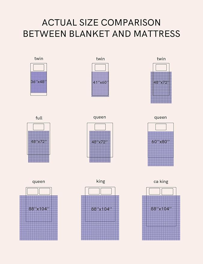YnM Kids 7lbs Weighted Blanket, Premium Cotton Material with Glass Beads, Bed Blanket for One Person of 60lbs, Ideal for on Twin Bed (Dark Grey, 41"x60" 7lbs)