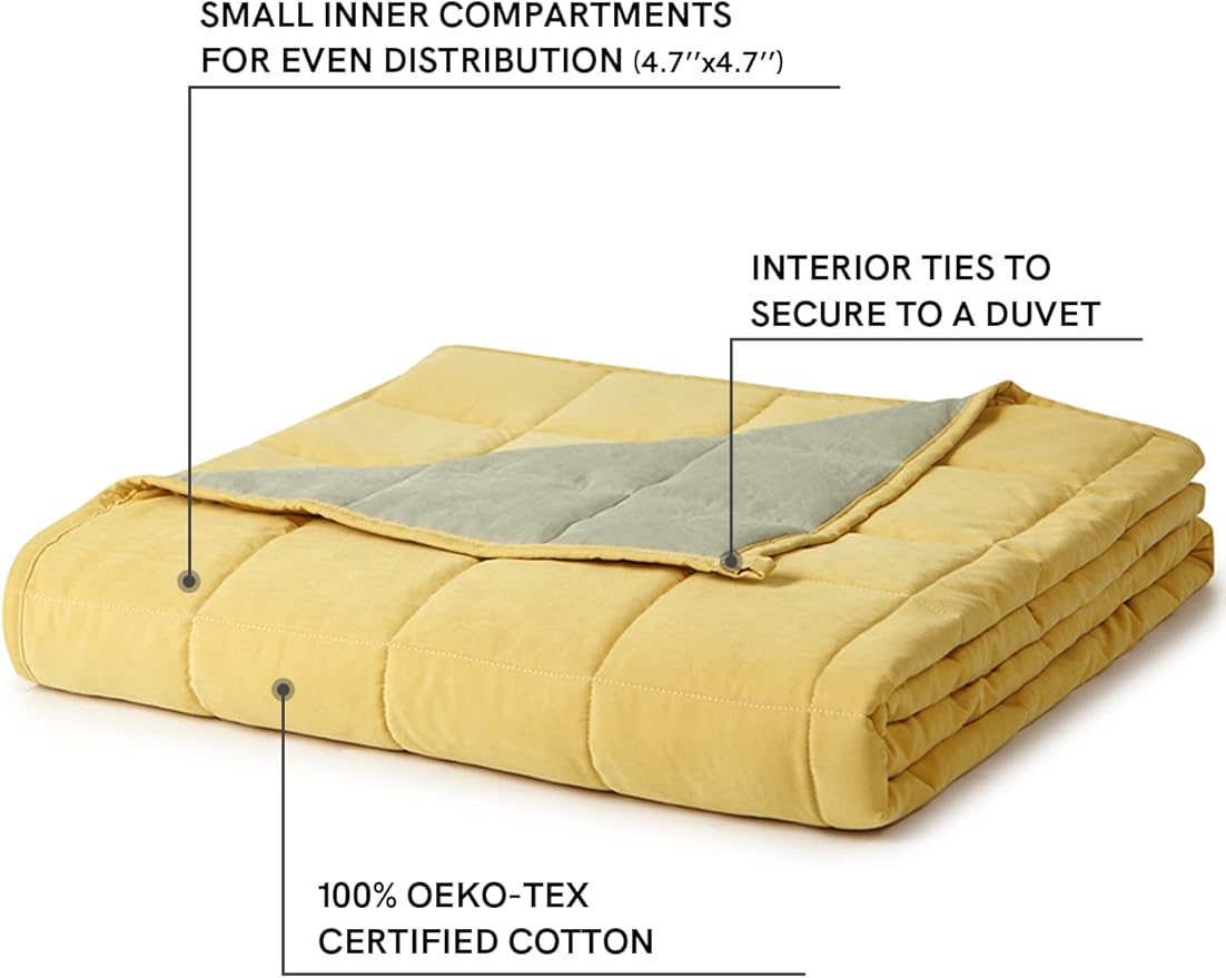 YnM Weighted Blanket —Cotton/Polyester Blend Fabric with Premium Glass Beads (Yellow/Green Reversible, 48''x72'' 20lbs), Suit for One Person(~190lb) Use on Twin/Full Bed
