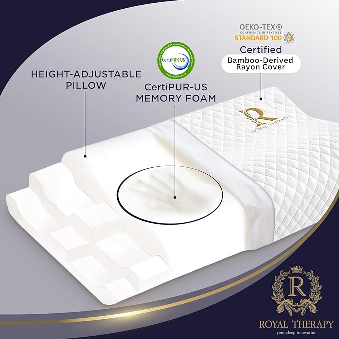 Royal Therapy King Memory Foam Pillow β Ergonomic Cervical Pillow for Neck and Shoulder Pain β Medium Firm Contour Pillow for Side, Back, and Stomach Sleepers β CertiPUR-US Certified
