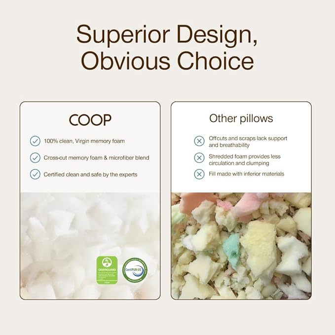 Coop Home Goods Original Adjustable Pillow, King Size Bed Pillows for Sleeping, Cross Cut Memory Foam Pillows - Medium Firm Back, Stomach and Side Sleeper Pillow, CertiPUR-US/GREENGUARD Gold