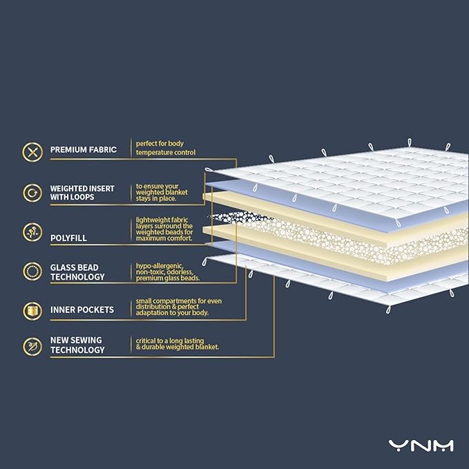 YnM Weighted Blanket, Soothing Cotton, Smallest Compartments with Glass Beads, Bed Blanket for Two Personsof 90~140lbs, Ideal for Queen or King Bed (80x87 Inches, 20 Pounds, Dark Grey)
