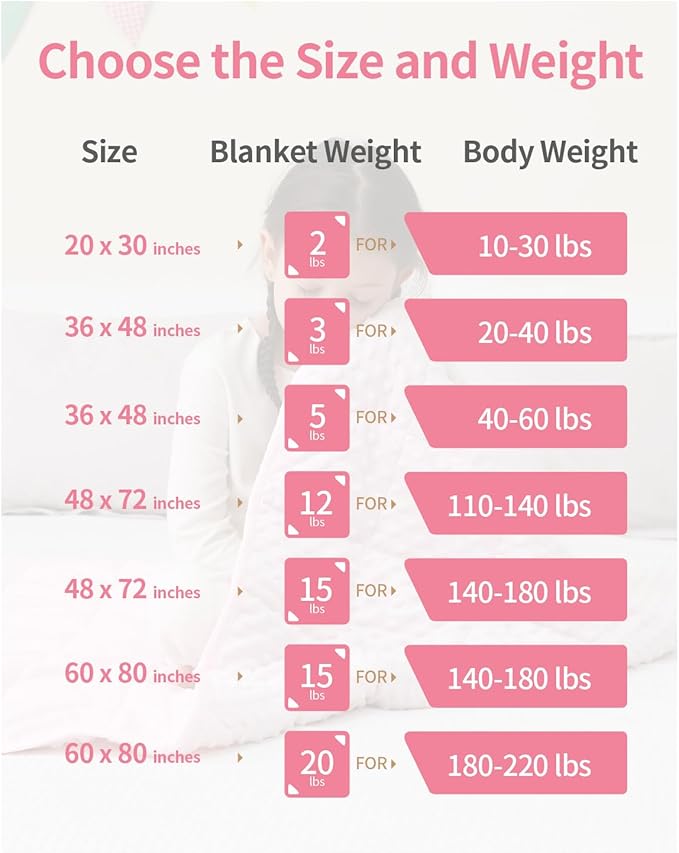 Mr. Sandman Weighted Blanket 2LBS 20 x 30 Inches, Minky Dots Heavy Blanket with Glass Beads, Soft and Cooling for School and Home, Pink
