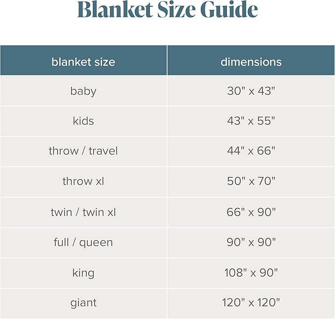 Bare Home Textured Fleece Microplush Blanket - Lightweight Throw for Bed, Sofa, Couch, Camping, and Travel - Ultra Soft Warm Blanket (Throw, Ribbed Oyster)