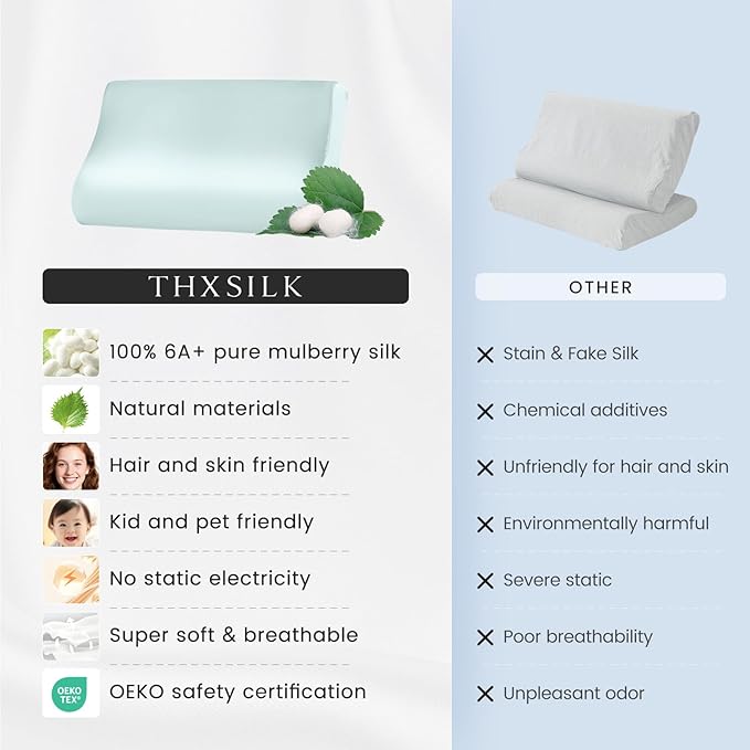 THXSILK 19 Momme 100% Mulberry Silk Pillowcase for Contour Memory Foam Pillow, Contour Pillow Case Cover, Cervical Pillow Case, Pack of 1(Light Blue, 24"x14"x4.7"/3.9")
