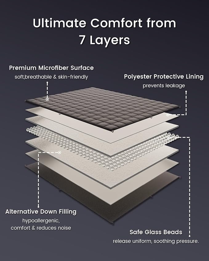 ZonLi Weighted Blanket (60''x80'', 15lbs, Queen Size, Light Grey), Cooling Weighted Blanket for Adults, High Breathability Heavy Blanket, Soft Material with Premium Glass Beads
