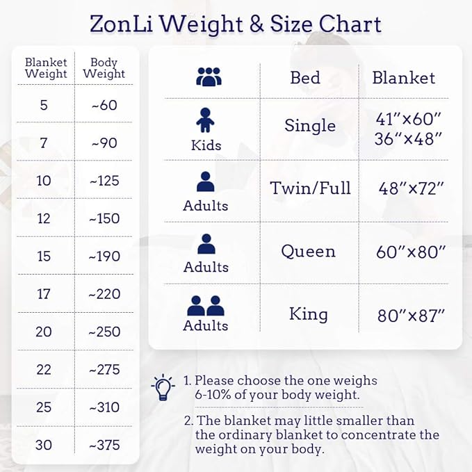 ZonLi Weighted Blanket (60"x80", 20lbs, Light Blue) Queen Size Weighted Blanket for Adults, High Breathability Heavy Blanket, Soft Material with Premium Glass Beads
