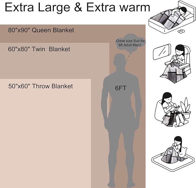 PU MEI Sherpa Blanket Fleece Throw Blanket Queen Plaid Thick Bed Blanket, Soft Warm Cozy Throw Blanket, 80"*90” Zebra-Grey