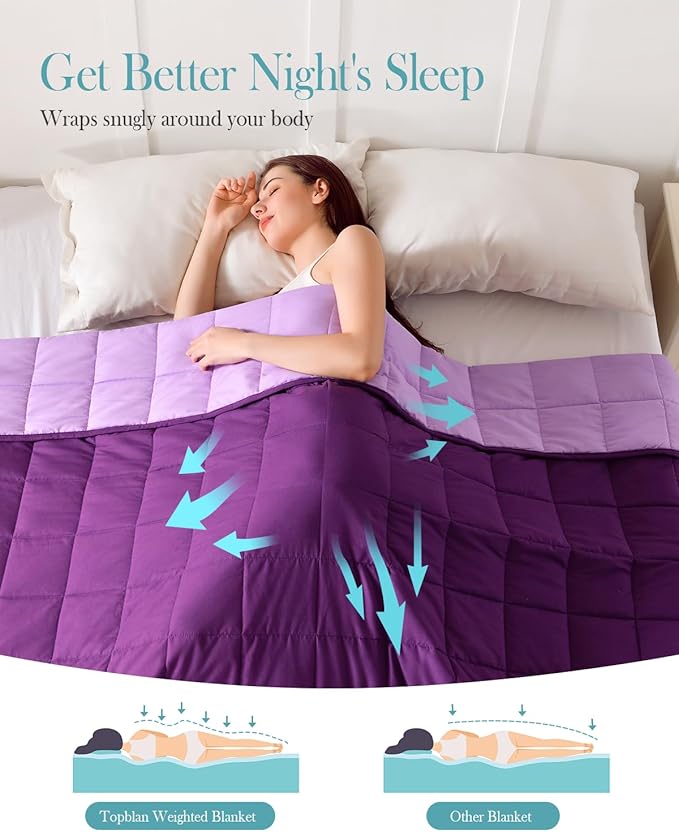 Topblan Weighted Blanket for Adults 20lbs, Breathable Cooling Weighted Blanket, High Breathability Heavy Blanket, Soft Material with Glass Beads for All Season, Sofa Bed, 60"x80" Queen Size, Purple