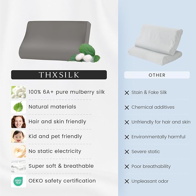 THXSILK 19 Momme 100% Mulberry Silk Pillowcase for Contour Memory Foam Pillow, Contour Pillow Case Cover, Cervical Pillow Case, Pack of 1(Charcoal, 21"x14.5"x4.9"/4.2")