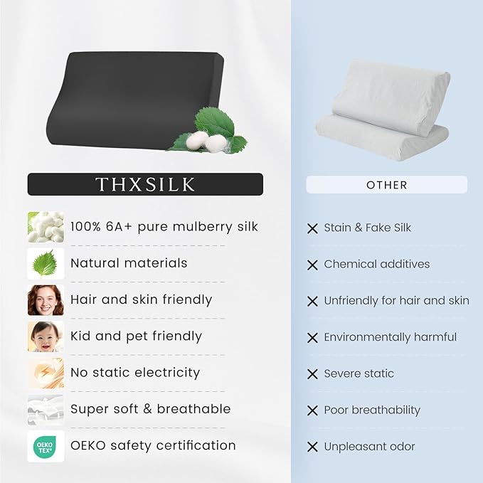 THXSILK 19 Momme 100% Mulberry Silk Pillowcase for Contour Memory Foam Pillow, Contour Pillow Case Cover, Cervical Pillow Case, Pack of 1(Black, 24"x14"x4.7"/3.9")