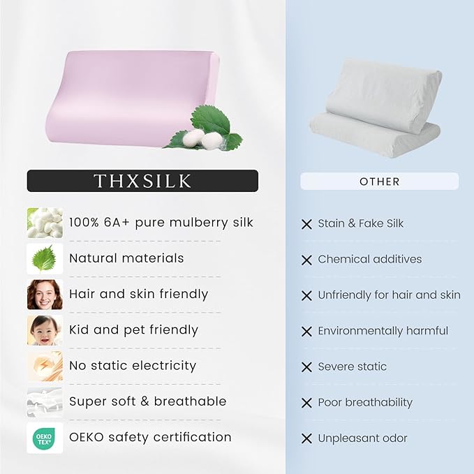 THXSILK 19 Momme 100% Mulberry Silk Pillowcase for Contour Memory Foam Pillow, Contour Pillow Case Cover, Cervical Pillow Case, Pack of 1(Light Purple, 20"x12"x3.9"/2.7")