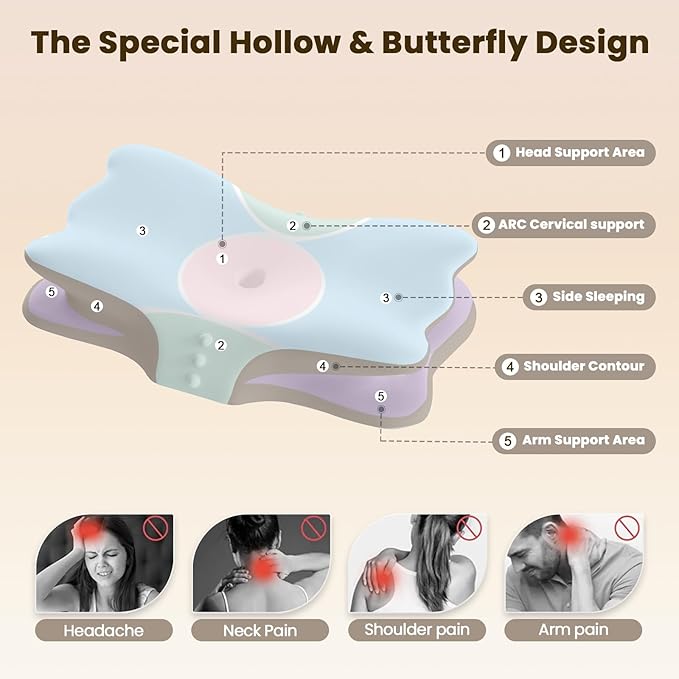 Cervical Pillow for Neck Pain Relief, Memory Foam Pillows for Sleeping, Ergonomic Orthopedic Pillow with Cooling Pillowcase, Contour Neck Support Pillow for Side, Back and Stomach Sleepers