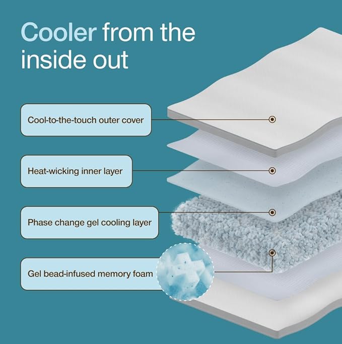 Coop Home Goods Cool+ Crescent Adjustable Pillow, Queen Size Plus Shaped Memory Foam Pillows with Cooling Gel, Neck Support, Back or Side Sleeper Pillow, CertiPUR US/GREENGUARD Gold
