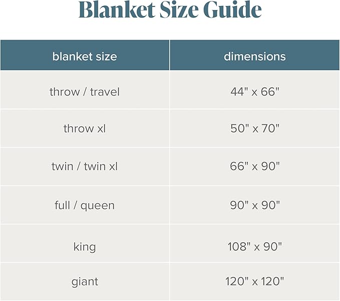 Bare Home Giant Fleece Blanket - Grey - Lightweight, Ultra Soft Warm Throw for Bed, Sofa, Couch, Movie Night, Camping, Travel - Microplush