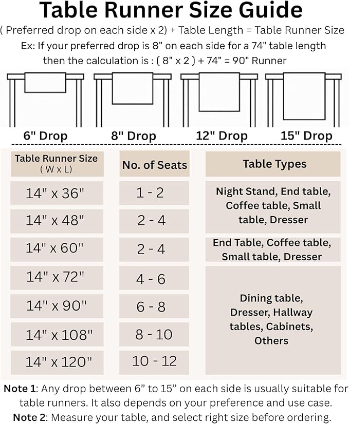 Solino Home Cotton Linen Yellow Table Runner 120 Inches Long - Hemstitch 14 x 120 Inch Table Runner for Summer