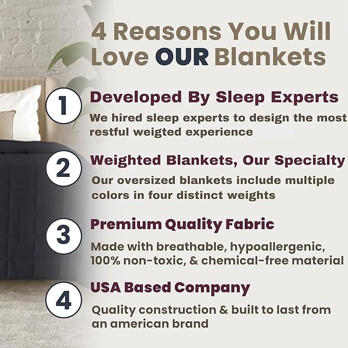 HomeSmart King Size Weighted Blanket 20lbs, Soft, Thick, Heavy Blanket, Fits Standard and California King Beds, Black