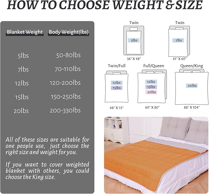 Weighted Blanket 15lbs Twin Size Orange Grey 48"x72" Weighted Blankets for Adults Heavy Blanket are Comfortable and Cozy