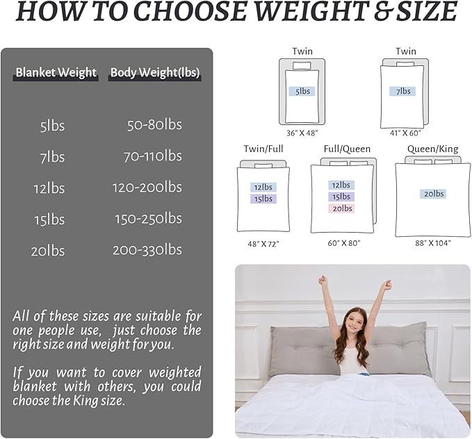 Weighted Blanket 7lbs Twin Size White 41"x60" Weighted Blankets Heavy Blanket are Comfortable and Cozy