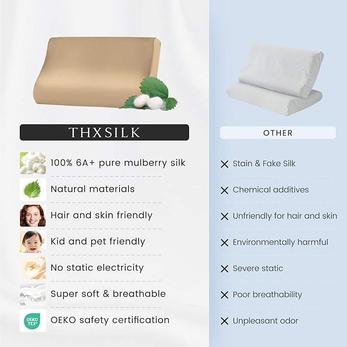 THXSILK 19 Momme 100% Mulberry Silk Pillowcase for Contour Memory Foam Pillow, Contour Pillow Case Cover, Cervical Pillow Case, Pack of 1(Taupe, 24"x14"x4.7"/3.9")
