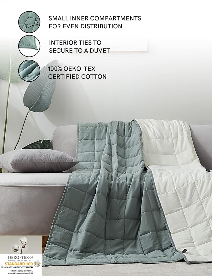 YnM Weighted Blanket —Cotton/Polyester Blend Fabric with Premium Glass Beads (Deep Green/Grey Reversible, 80''x87'' 20lbs), 90~160lb Persons Sharing Use on Queen/King Bed | A Duvet Included