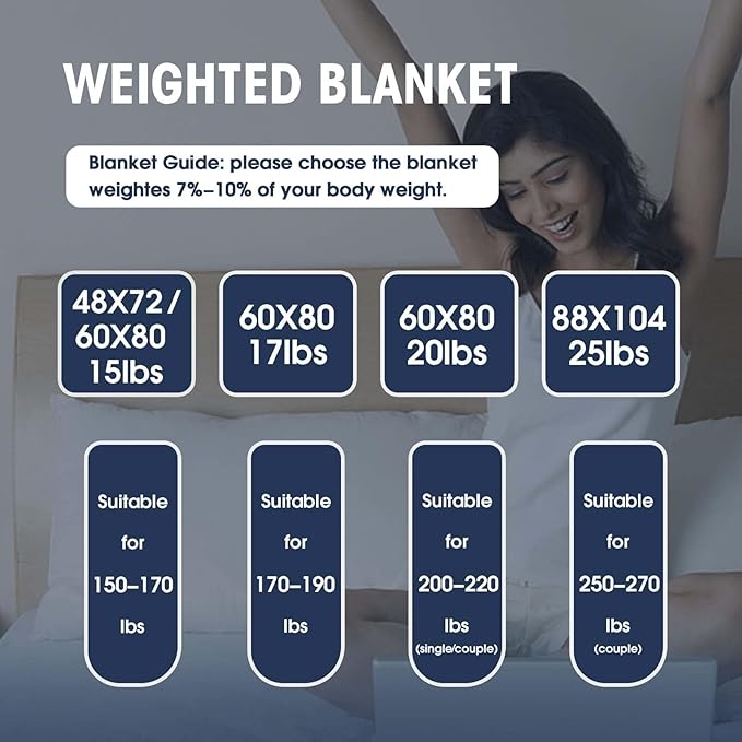 yescool Weighted Blanket for Adults (12 lbs, 60” x 80”, Grey) Cooling Heavy Blanket for Sleeping Perfect for 110-130 lbs, Queen Size Breathable Blanket with Premium Glass Bead, Machine Washable