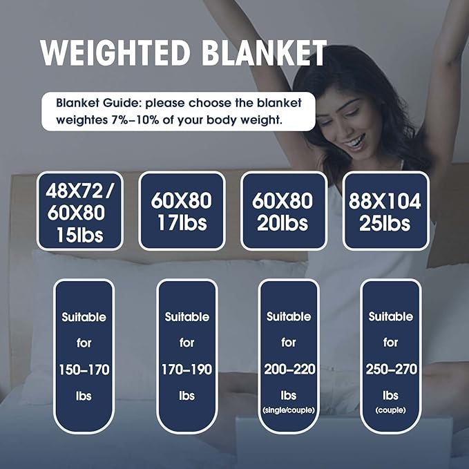 yescool Weighted Blanket for Adults (20 lbs, 88” x 104”, Black) Cooling Heavy Blanket for Sleeping Perfect for 190-210 lbs, Queen Size Breathable Blanket with Premium Glass Bead, Machine Washable