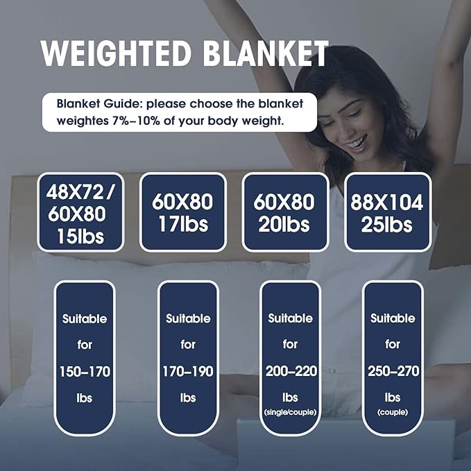 yescool Weighted Blanket for Adults (17 lbs, 60" x 80",Grey) Cooling Heavy Blanket for Sleeping Perfect for 160-180 lbs, Queen Size Breathable Blanket with Premium Glass Bead, Machine Washable