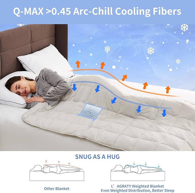 L'AGRATY Cooling Weighted Blanket - 50"x60" 10lbs Cool Breathable Heavy Blanket Microfiber Material with Glass Beads for Adult All-Season Summer Fall Winter Soft Thick Comfort