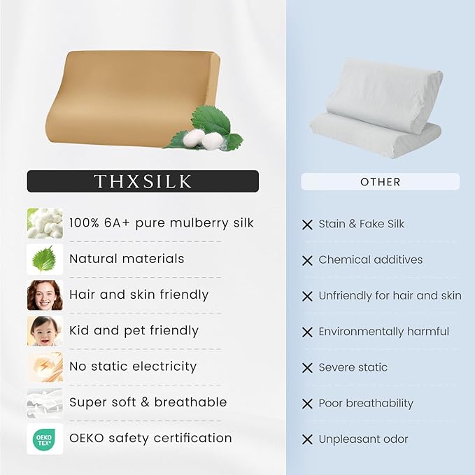 THXSILK 19 Momme 100% Mulberry Silk Pillowcase for Contour Memory Foam Pillow, Cervical Pillow Case, Contour Pillow Case Cover, Pack of 1(Metallic Gold, 20"x12"x3.9"/2.7")