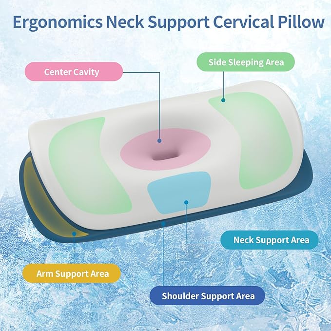 Cervical Neck Pillow for Pain Relief - Ergonomic Memory Foam Contour Pillows for Side, Back & Stomach Sleepers, Cervical Pillow for Neck Support Sleeping with Breathable Cover