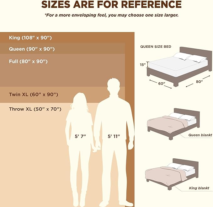 Bedsure Cooling Blanket Twin XL for Hot Sleepers - Summer Cold Blanket with Rayon Derived From Bamboo for Twin Size Bed, Ice Cool Cold Lightweight Arc-Chill Thin Summer Bedding for Dorm, 60x90