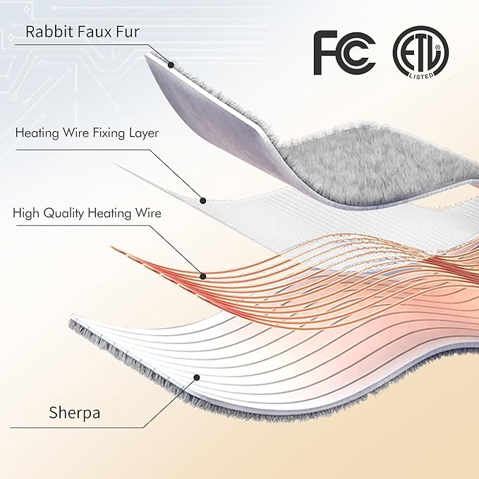 ESTINGO Faux Fur Electric Throw Blanket, Luxury Furry Throw Heated Blanket, 3D Geometric Pattern Thick Rabbit Fux Fluffy Heating Blanket with 5 Heating Levels & 4 Hours Auto Off, 50" x 60" Light Gray