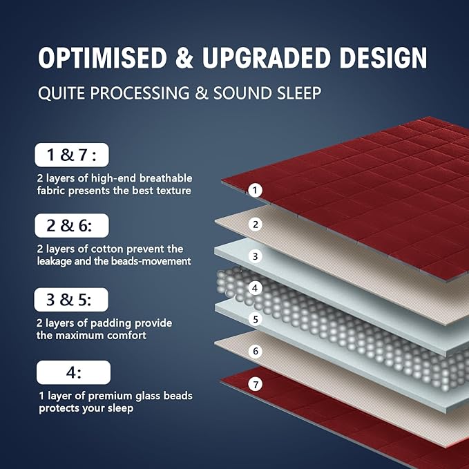 yescool Weighted Blanket for Adults (12 lbs, 48" x 72", Red) Cooling Heavy Blanket for Sleeping Perfect for 110-130 lbs, Twin Size Breathable Blanket with Premium Glass Bead, Machine Washable