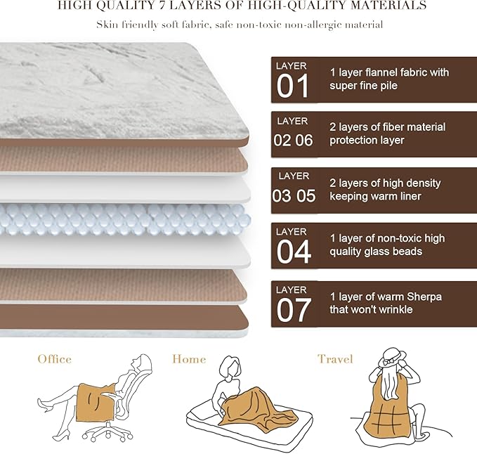 Alomidds Weighted Blanket Queen Size 15lbs 60x80 inches,Soft Plush Fleece Throw Weighted Blankets with Cozy Snuggle Warm Sherpa,Ultra Fuzzy Heavy Blanket Microfiberfor Sofa Bed, Dark Grey