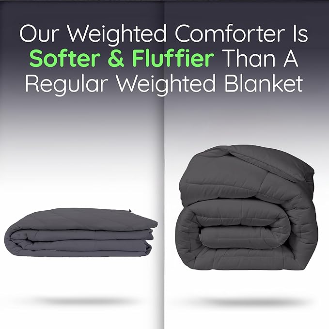 HomeSmart Weighted Comforter Queen - More Fluffy Fill Than Regular Queen Size Weighted Blankets, (20lbs 88x92 Grey)