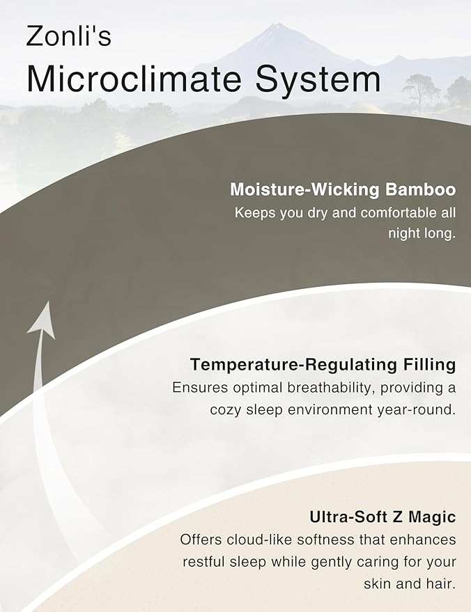 ZonLi Z-Magic 100% Cooling Bamboo Comforter from Viscose, Lightweight All-Season Breathable Bedding Blanket for Hot Sleepers