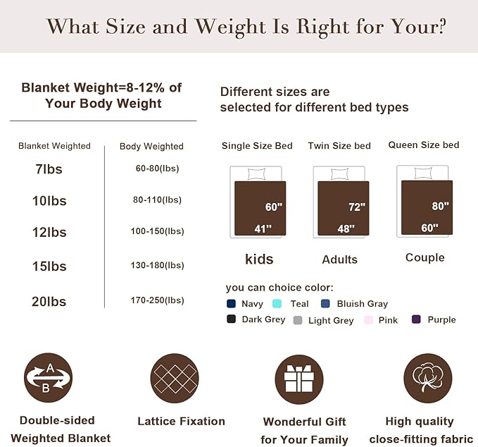 Alomidds Weighted Blanket Queen Size 15lbs 60x80 inches,Soft Plush Fleece Throw Weighted Blankets with Cozy Snuggle Warm Sherpa,Ultra Fuzzy Heavy Blanket Microfiberfor Sofa Bed, Dark Grey