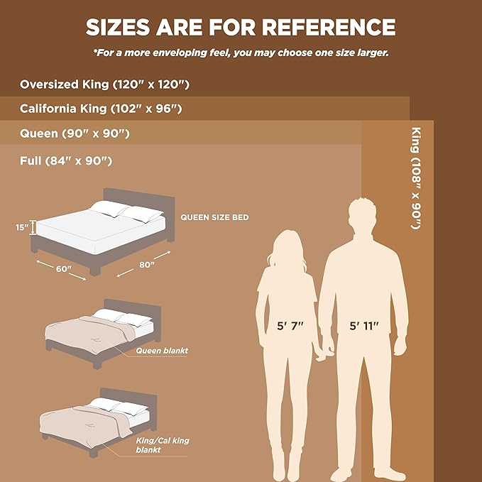 Bedsure Brown Fleece Blankets King Size - Bed Blanket Soft Lightweight Plush Cozy Fuzzy Luxury Microfiber, 108x90 inches