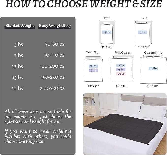 Weighted Blanket 7lbs Twin Size Dark Grey 41"x60" Weighted Blankets Heavy Blanket are Comfortable and Cozy