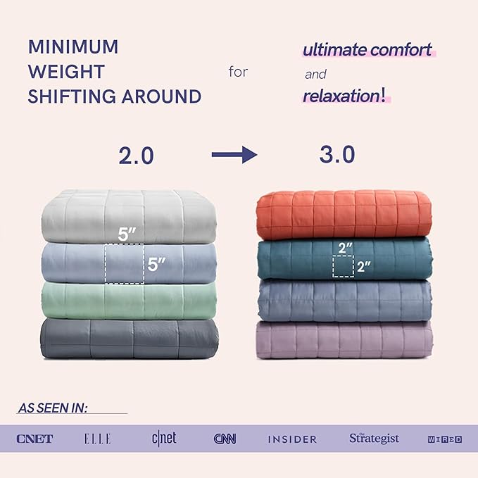 YnM Exclusive Weighted Blanket, Soothing Cotton, Smallest Compartments, Bed Blanket for One Person of 140lbs, Ideal for Twin/Full Bed (48x72 Inches, 15 Pounds, Peacock/Grey Reversible)