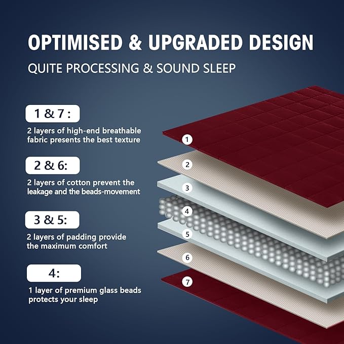 King Size Weighted Blanket for Adults (30 lbs, 80” x 87”, Red Grey) Cooling Heavy Blanket for Sleeping Perfect for 190-210 lbs, Breathable Blanket for Adults & Couple All Season, Machine Washable