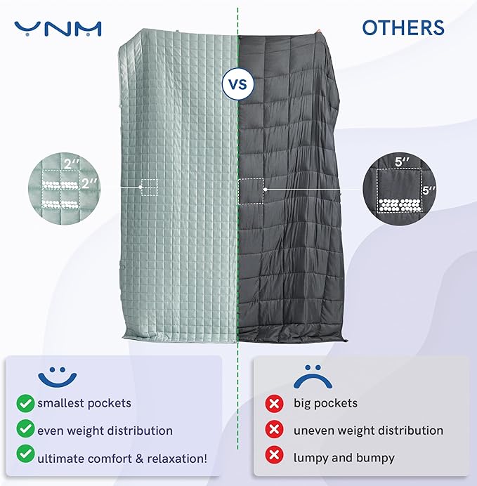 YnM Cooling Weighted Blanket for Adults, 20lbs Heavy Bed Throw Comforter with 100% PE Fabric, Ideal for Hot Sleepers or Summer Days(88x104 Inches for Queen/King Bed, 20 Pounds, Green)