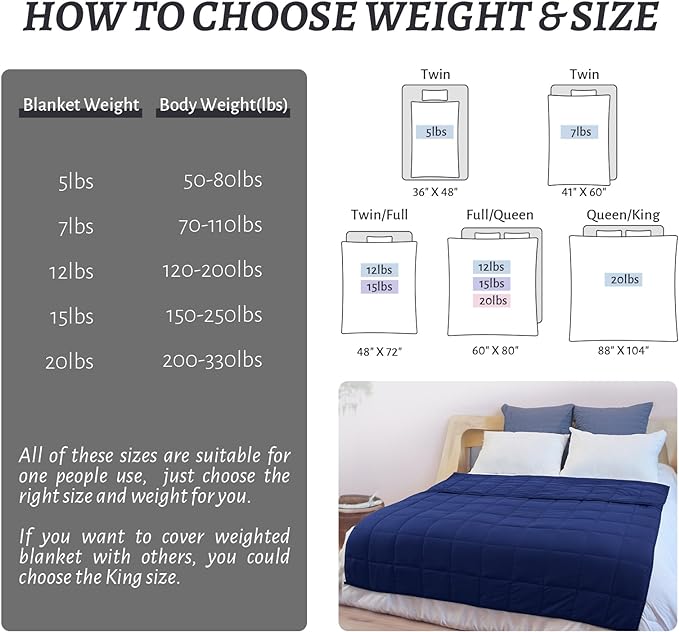 Weighted Blanket 41''x60''x7lbs Weighted Blankets NavyBlue heavey Blanket for Sleeping is Comfortable and Cozy