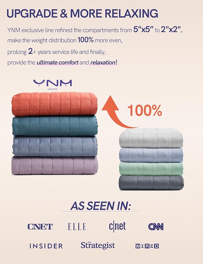 YnM Weighted Blanket,Heavy 100 Percent Oeko-Tex Certified Cotton Material, Bed Blanket for One Person of 210lbs, Ideal for Queen/King Bed (60x80 Inches, 22 Pounds, Navy)