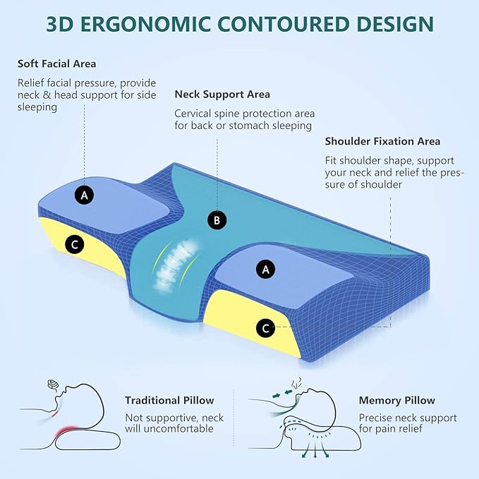 ZAMAT Contour Memory Foam Pillow for Neck Pain Relief, Adjustable Ergonomic Cervical Pillow for Sleeping, Orthopedic Neck Pillow with Washable Cover, Bed Pillows for Side, Back, Stomach Sleepers