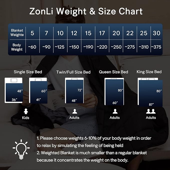 ZonLi Weighted Blanket (60"x80", 20lbs, Grey/Black), Cooling Weighted Blanket for Adults, High Breathability Heavy Blanket, Soft Material with Premium Glass Beads