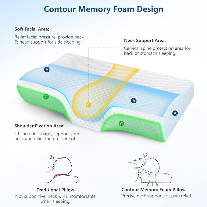 ZAMAT Memory Foam Pillow for Neck Pain Relief, Adjustable Ergonomic Cervical Pillow for Sleeping, Orthopedic Neck Pillow with Washable Cover, Bed Pillows for Side, Back, Stomach Sleepers